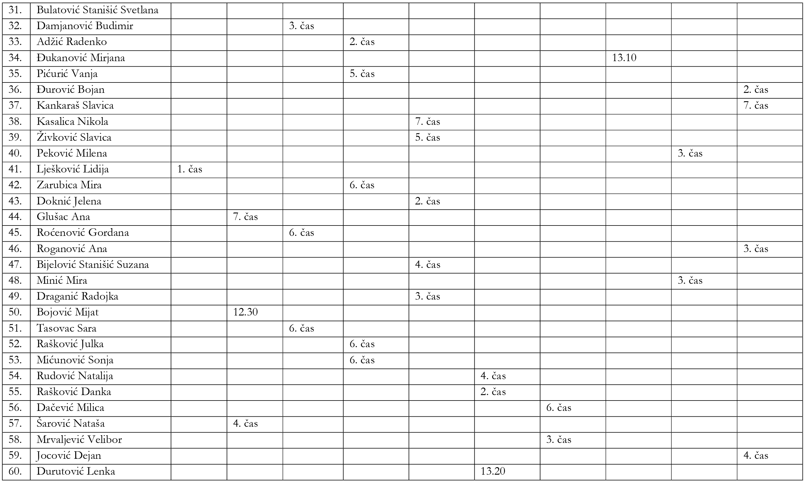 info.cas 24.2